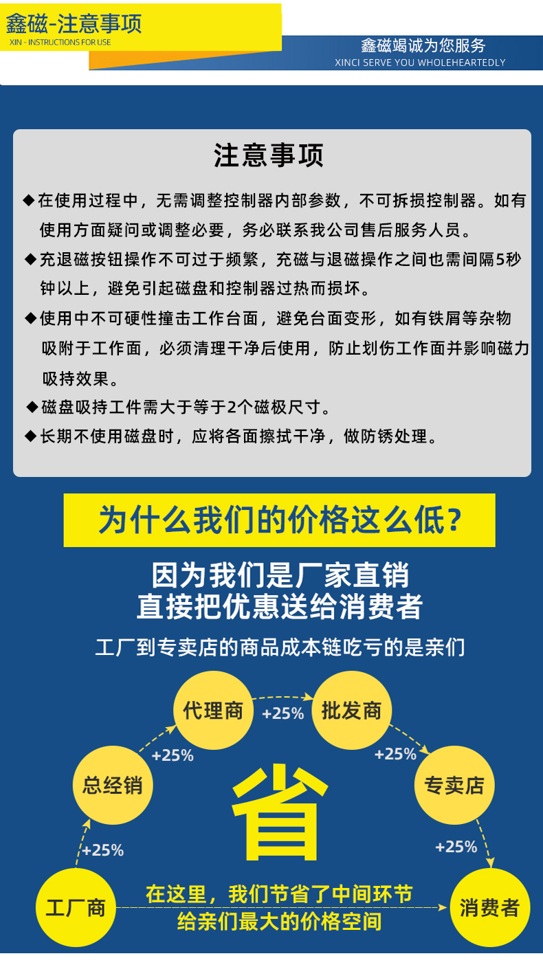 矩形電永磁鐵1版_16.jpg 矩形電永磁鐵1版_16.jpg